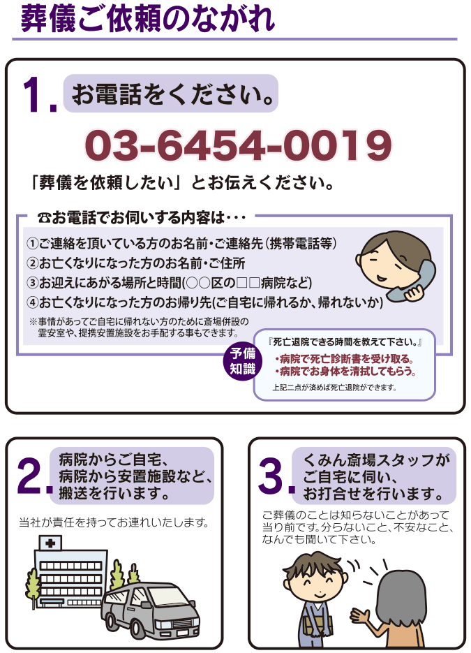 1.お電話をください。2.病院からご自宅、
病院から安置施設など、搬送を行います。3.くみん斎場スタッフがご自宅に伺い、お打合せを行います。